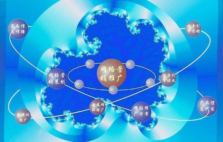 集安新媒体运营企业需要掌握的网络推广技巧有哪些